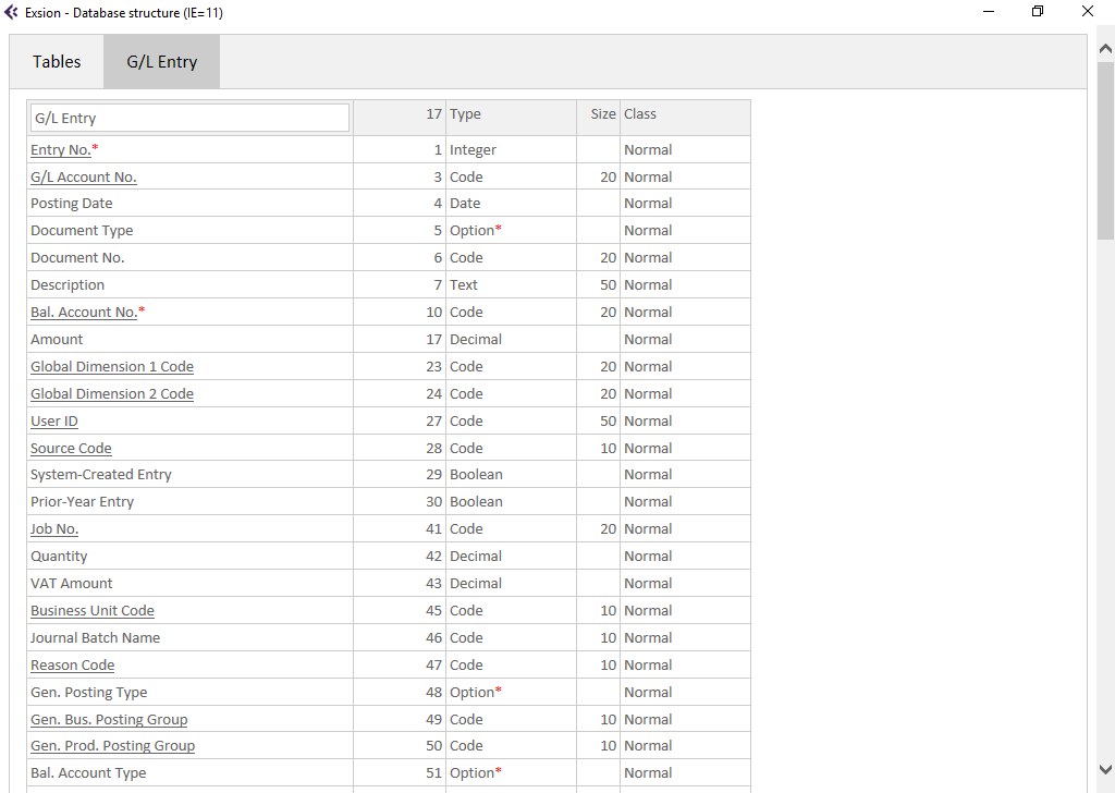 DatabaseStructure_BrowserTable